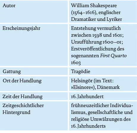 William Shakespeares Hamlet ist Weltliteratur Die Hauptfigur der junge - фото 1