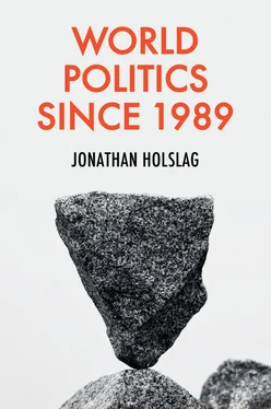 Jonathan Holslag World Politics since 1989 обложка книги