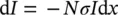 Spectroscopy for Materials Characterization - изображение 11