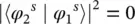 Spectroscopy for Materials Characterization - изображение 123