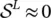 In this case Eq 269becomes 270 Under this condition absorption - фото 256
