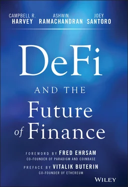 Campbell R. Harvey DeFi and the Future of Finance обложка книги