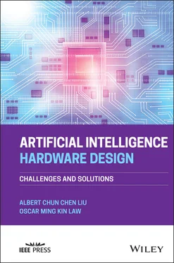 Albert Chun-Chen Liu Artificial Intelligence Hardware Design обложка книги