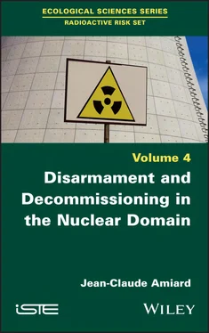 Jean-Claude Amiard Disarmament and Decommissioning in the Nuclear Domain обложка книги