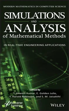 Неизвестный Автор Simulation and Analysis of Mathematical Methods in Real-Time Engineering Applications обложка книги