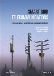 Ramon Ferrús - Smart Grid Telecommunications