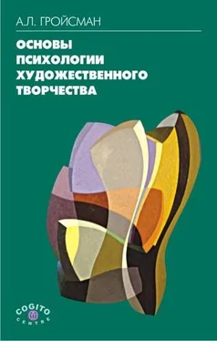 Алексей Гройсман Основы психологии художественного творчества обложка книги