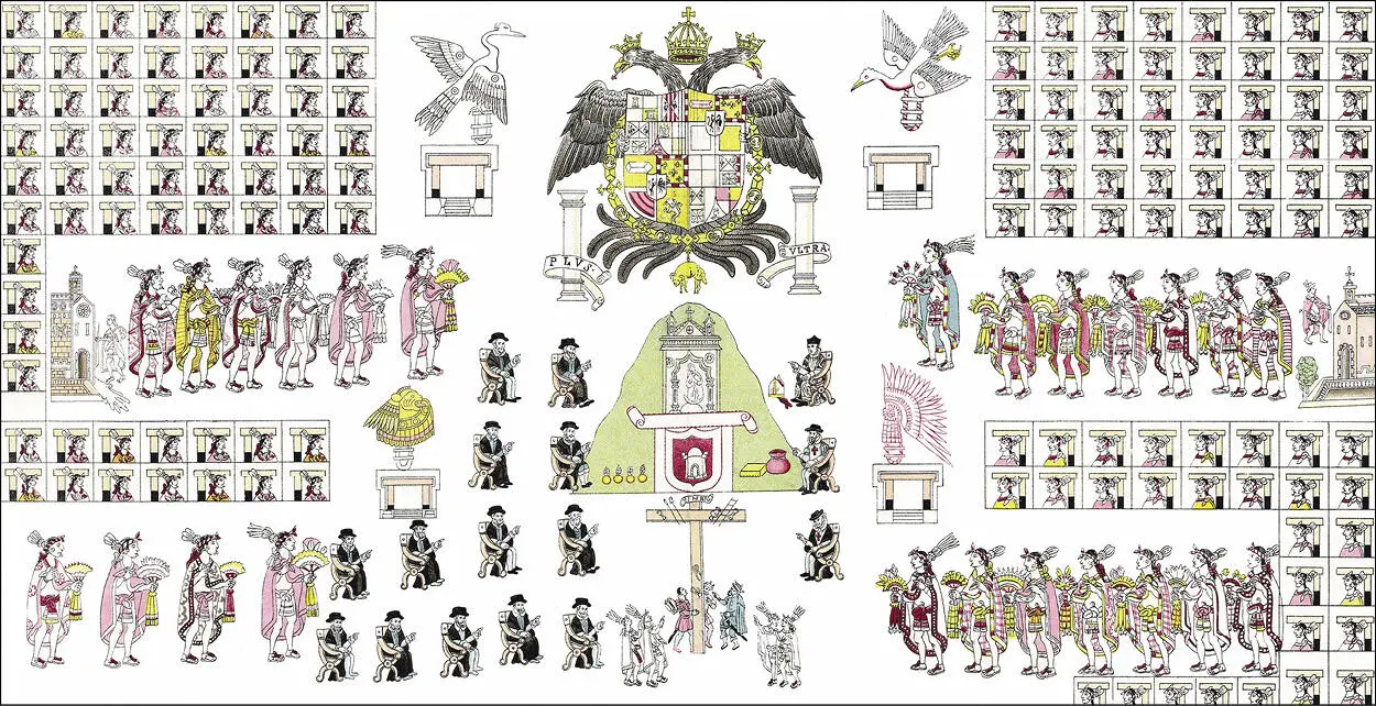 Figura 3 Lienzo de Tlaxcala 1773 fragmento Wikimedia Commons La relación - фото 16