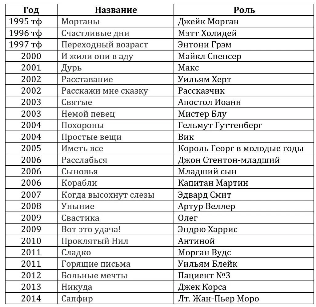 Глава 1 Разрешите представиться Вечер еще не перешел в ночь зажигаются - фото 1