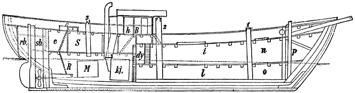 Fig 1 Longitudinal section Fig 2 Plan Fig 3 - фото 2