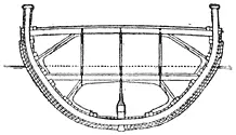 Fig 3 Transverse section amidships Fig 4 Transverse section at the - фото 4