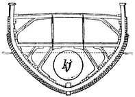 Fig 4 Transverse section at the engineroom rb Rudderwell sb - фото 5
