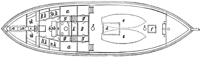 Fig 2 Plan Fig 3 Transverse section amidships - фото 3