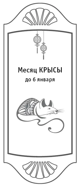 Золотой календарь фэншуй на 2022 год 365 очень важных предсказаний Стань богаче и счастливее с каждым днем - изображение 3