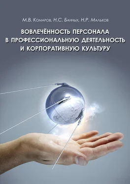 М. Комаров Вовлеченность персонала в профессиональную деятельность и корпоративную культуру обложка книги