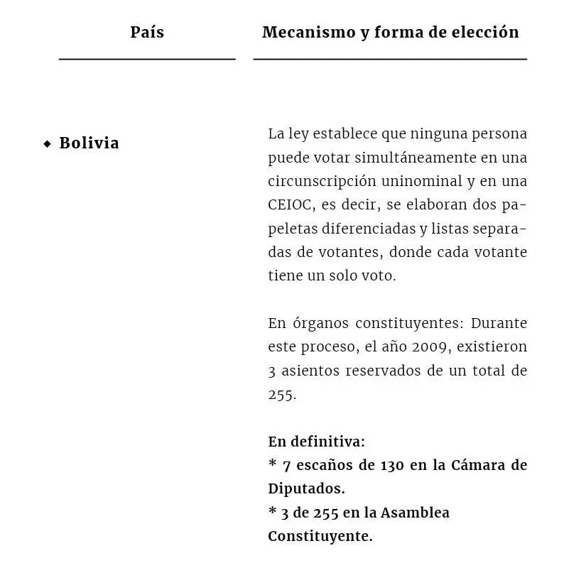 En suma es interesante observar como la mayoría de los países que optó por el - фото 23