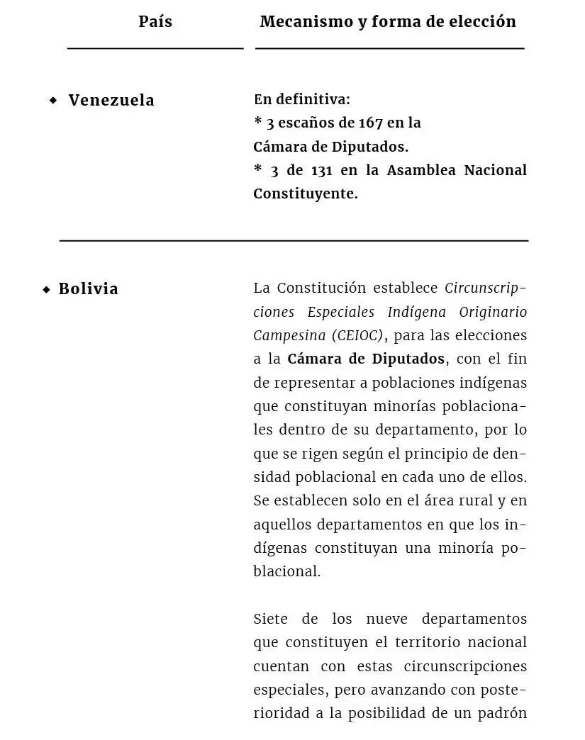 En suma es interesante observar como la mayoría de los países - фото 21