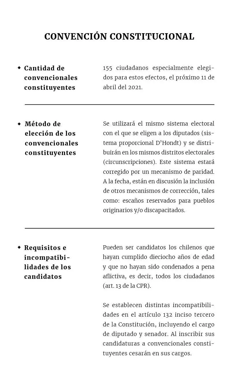 Constitución Solidaria - фото 11