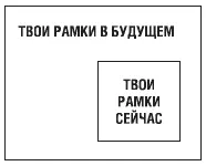Поэтому я настаиваю на своем изначальном посыле эта книга полностью поменяет - фото 6