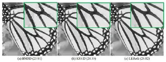 Figure I1 Visual comparison of JPEG dequantization methods for a butterfly at - фото 3