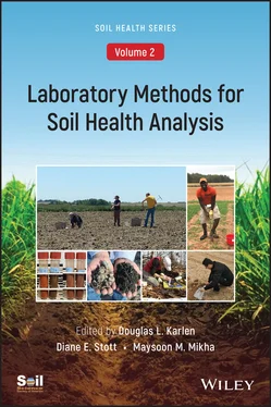 Неизвестный Автор Laboratory Methods for Soil Health Analysis, Volume 2 обложка книги