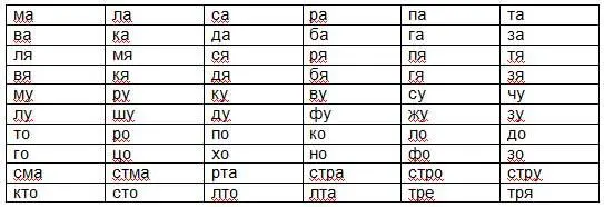 Назови одним словом Запиши слова В каком из этих слов гласная буква - фото 8