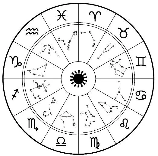 Никто не знает точной даты возникновения астрологии Она появилась почти - фото 1