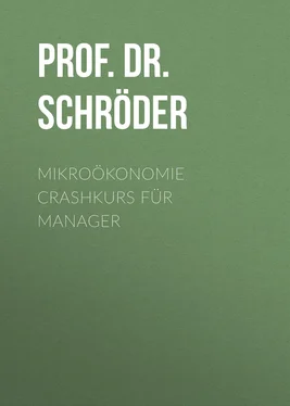 Prof. Dr. Harry Schröder Mikroökonomie Crashkurs für Manager обложка книги