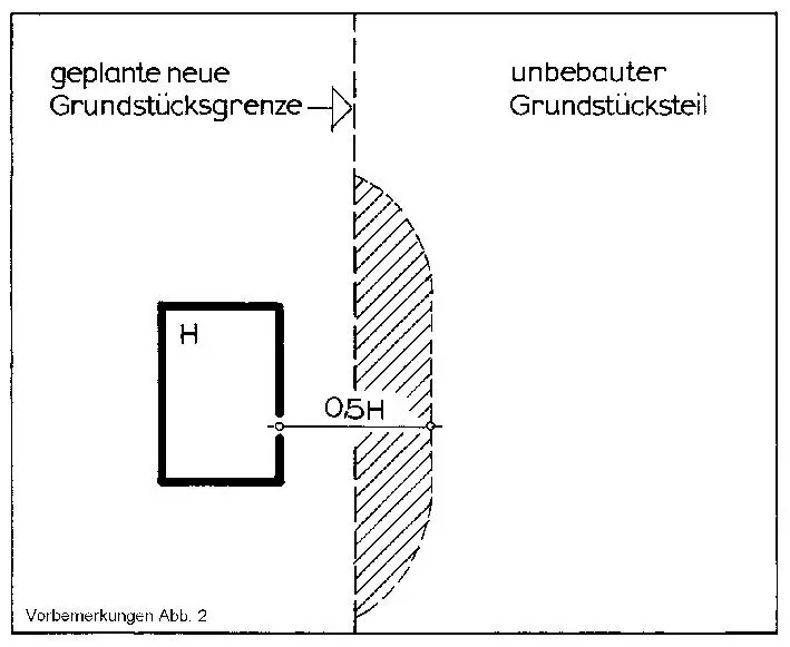 28 Eigentümerbaulast nach 6 Abs 2 IchWir bestellen folgende Baulast - фото 2