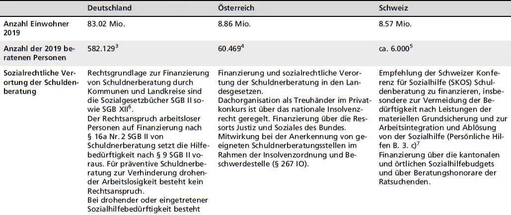 DeutschlandÖsterreichSchweiz 1Link wwwecdneu - фото 14