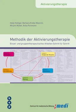 Mirjam Müller Methodik der Aktivierungstherapie обложка книги