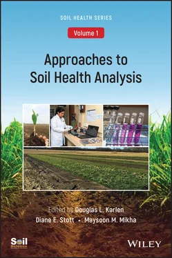 Неизвестный Автор Approaches to Soil Health Analysis, Volume 1 обложка книги