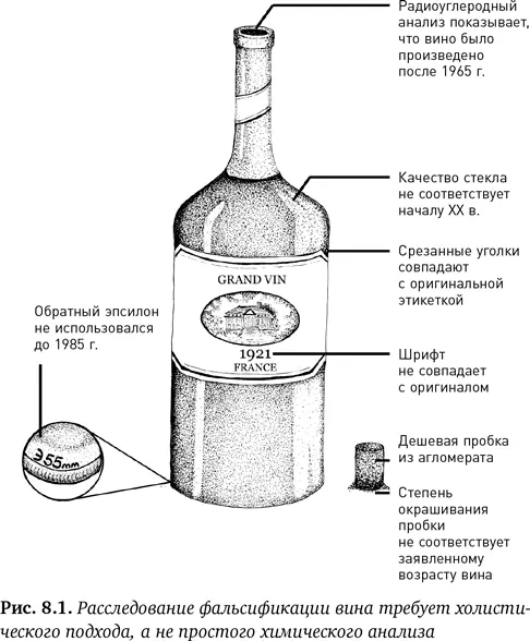 С другой стороны в целом эта сфера регулируется достаточно строго и - фото 17