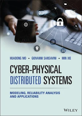 Min Xie Cyber-Physical Distributed Systems обложка книги