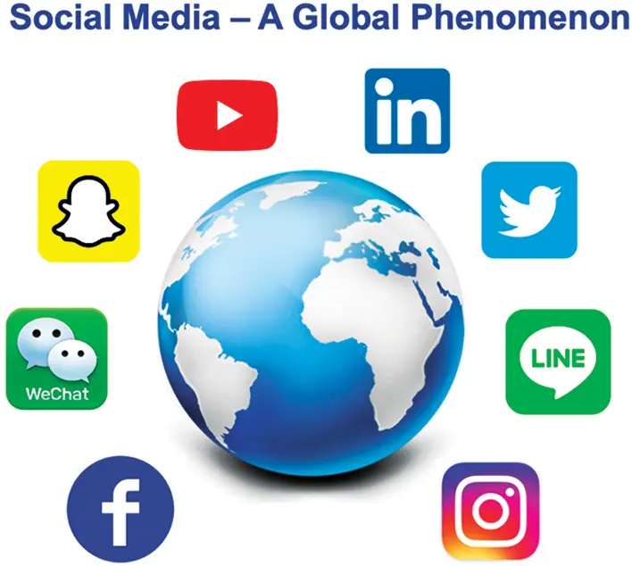 Figure 12 Social media are a global phenomenon Illustration by Moxin Qian9 - фото 3