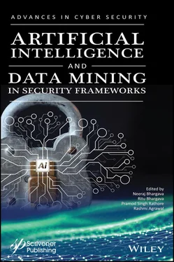 Неизвестный Автор Artificial Intelligence and Data Mining Approaches in Security Frameworks обложка книги