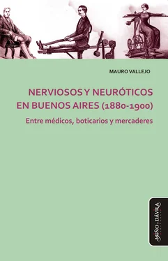 Mauro Vallejo Nerviosos y neuróticos en Buenos Aires (1880-1900) обложка книги