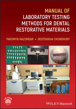 Paromita Mazumdar Manual of Laboratory Testing Methods for Dental Restorative Materials обложка книги