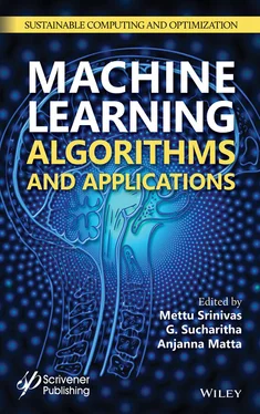 Неизвестный Автор Machine Learning Algorithms and Applications обложка книги