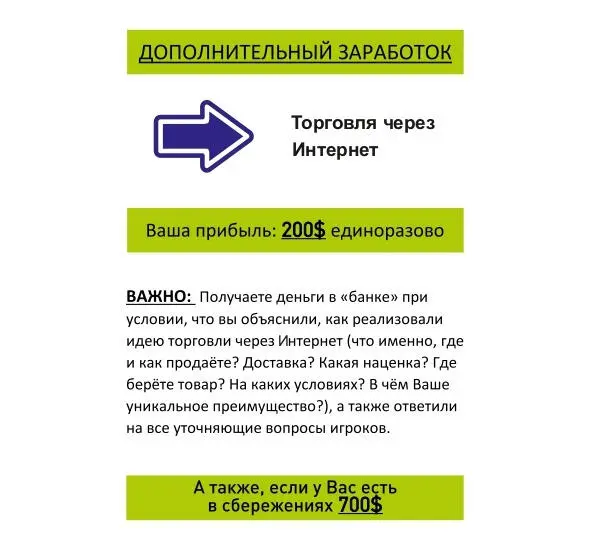 Рис 3 Карта Возможность из настольной игрысимулятора КЭШ менеджер - фото 3
