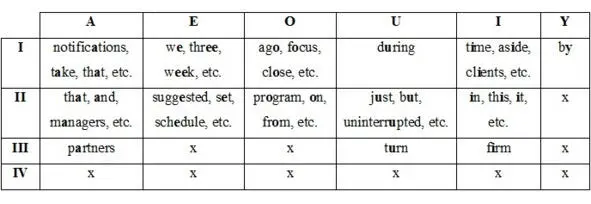 A few years ago our firmput in a program thatwas suggested by Arianna Campbell - фото 1