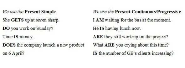 Task 19 Read the text and put the verbs in brackets into the Present Simple - фото 2