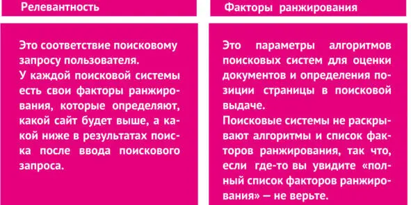 Поисковые роботы многократно индексируют ваш сайт и ищут в тексте ключевые - фото 6