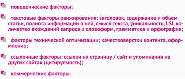 Сейчас расскажем как при написании текстов можно влиять на факторы - фото 7