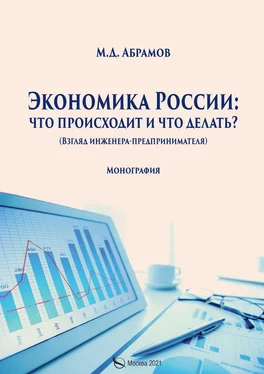 Михаил Абрамов Экономика России: что происходит и что делать? обложка книги