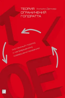 Уильям Детмер Теория ограничений Голдратта. Системный подход к непрерывному совершенствованию обложка книги