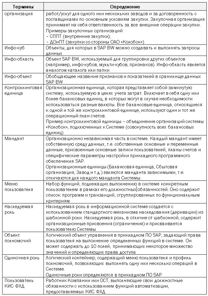 Общие положения Настоящий документ разработан в рамках проекта по созданию - фото 4