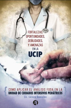 Lorena Cecilia Gonzalez Fortalezas, Oportunidades, Debilidades y Amenazas en la unidad de cuidados intensivos pediátricos обложка книги
