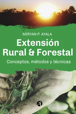 Miryan P. Ayala Extensión Rural & Forestal обложка книги