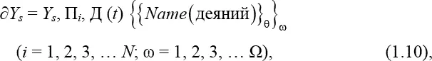 где Y s идентификатор индивидуума из множества S работающего в организации - фото 10